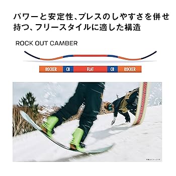 Amazon | サロモン(SALOMON) スノーボード 板 ボード ABSTRACT
